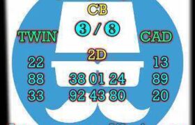 prediksi china 15 april 2026