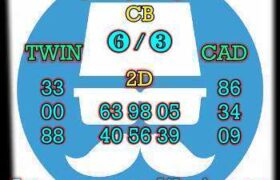 prediksi china 19 april 2026