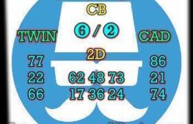 prediksi hk 17 april 2026