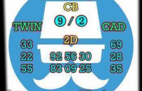 prediksi sdy 18 april 2026