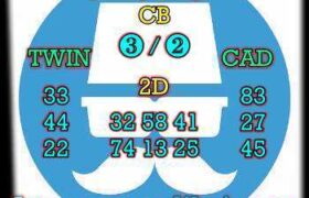 prediksi sdy 6 april 2026