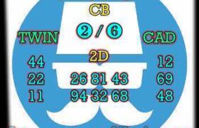 prediksi sgp 19 april 2026