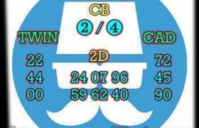 prediksi taiwan 8 april 2026