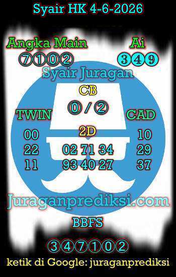 prediksi hk 4 juni 2026, syair hk hari ini kamis 4-6-2026, prediksi syair hongkong 4 juni 2026, prediksi hk jp jitu dan akurat