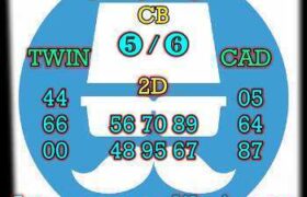 prediksi cambodia 20 juni 2026