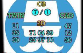prediksi china 10 juni 2026
