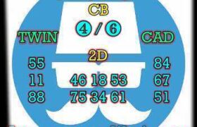 prediksi hk 12 juni 2026
