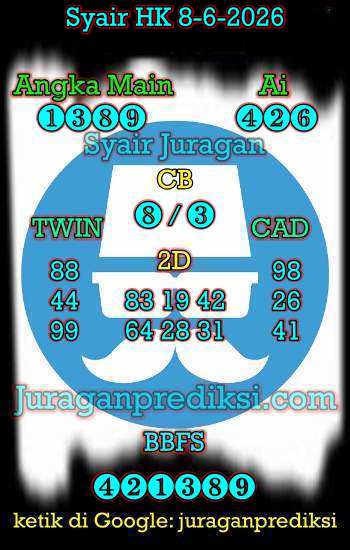 prediksi hk 8 juni 2026, syair hk hari ini senin 8-6-2026, prediksi syair hongkong 8 juni 2026, prediksi hk jp jitu dan akurat