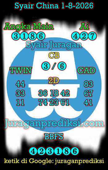 prediksi china 1 agustus 2026, syair china hari ini sabtu 1-8-2026, bocoran china, prediksi china akurat, syair china, prediksi china jitu