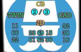 prediksi cambodia 1 september 2026