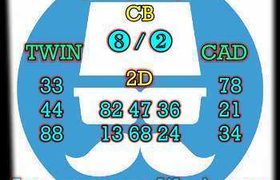 prediksi china 14 september 2026
