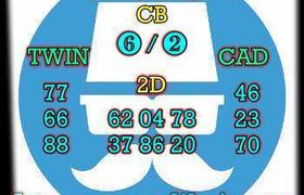 prediksi china 15 september 2026
