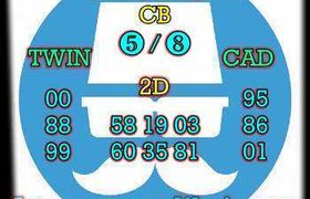 prediksi china 16 september 2026