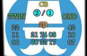 prediksi china 28 agustus 2026
