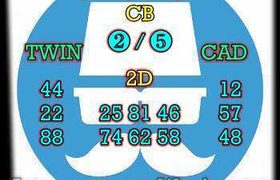 prediksi china 7 september 2026