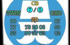 prediksi hk 15 September 2026