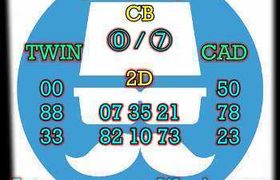 prediksi hk 6 September 2026