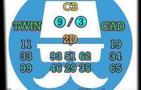 prediksi hk 8 September 2026