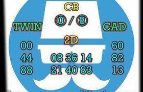 prediksi hk 9 September 2026