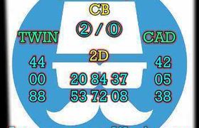 prediksi sdy 12 september 2026