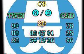prediksi sdy 15 september 2026