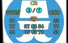 prediksi sdy 8 september 2026