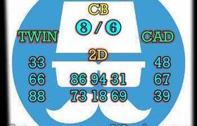 prediksi sgp 14 september 2026