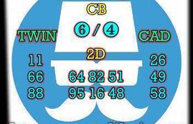 prediksi sgp 6 september 2026