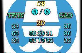 prediksi taiwan 10 september 2026