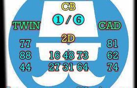 prediksi taiwan 15 september 2026