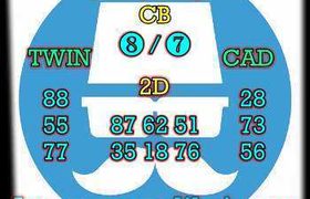 prediksi taiwan 16 september 2026