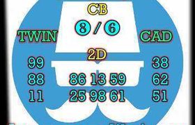 prediksi taiwan 9 september 2026
