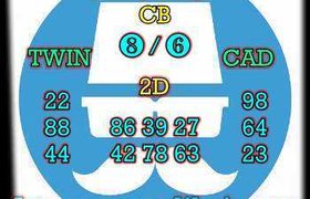 prediksi cambodia 11 oktober 2026