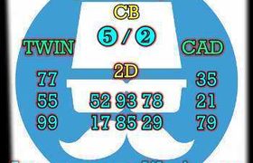 prediksi cambodia 14 oktober 2026