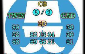 prediksi cambodia 15 oktober 2026
