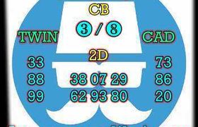 prediksi cambodia 2 oktober 2026