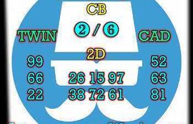 prediksi cambodia 23 september 2026