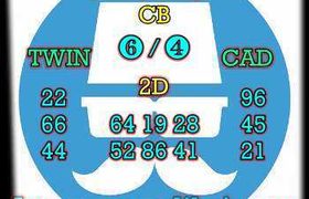 prediksi cambodia 4 oktober 2026