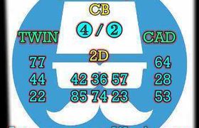 prediksi cambodia 5 oktober 2026