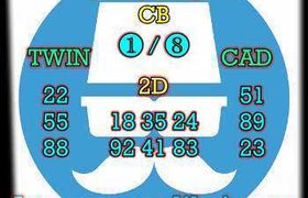 prediksi china 11 oktober 2026