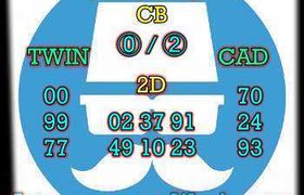 prediksi china 14 oktober 2026