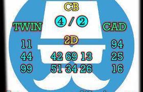 prediksi china 18 september 2026