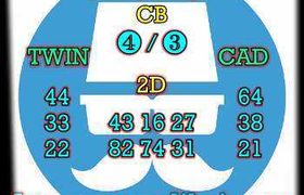 prediksi china 19 september 2026