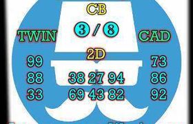 prediksi china 21 september 2026