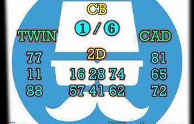 prediksi china 23 september 2026