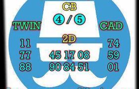 prediksi china 5 oktober 2026