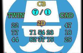 prediksi china 8 oktober 2026