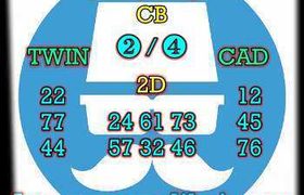 prediksi hk 1 oktober 2026
