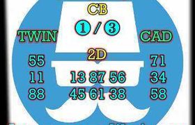 prediksi hk 10 oktober 2026