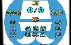 prediksi hk 13 oktober 2026